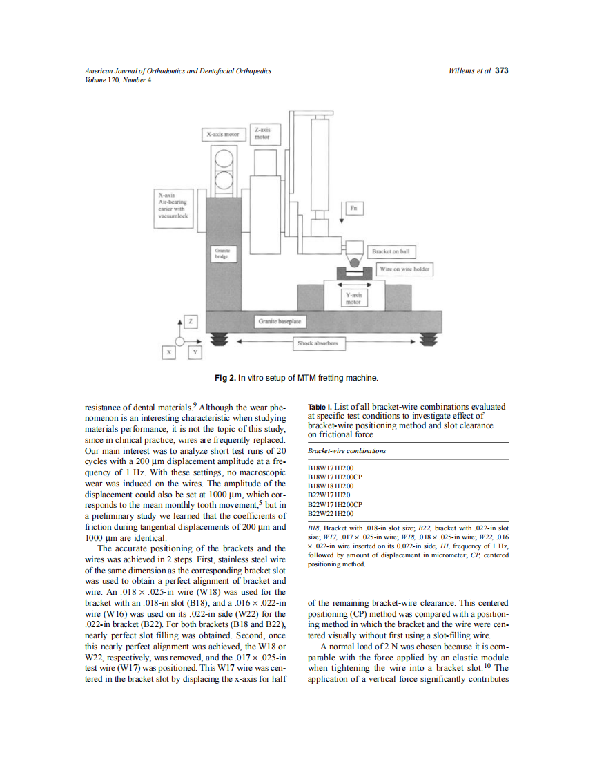 2001_120_4_371_377_Willems.pdf 第3页