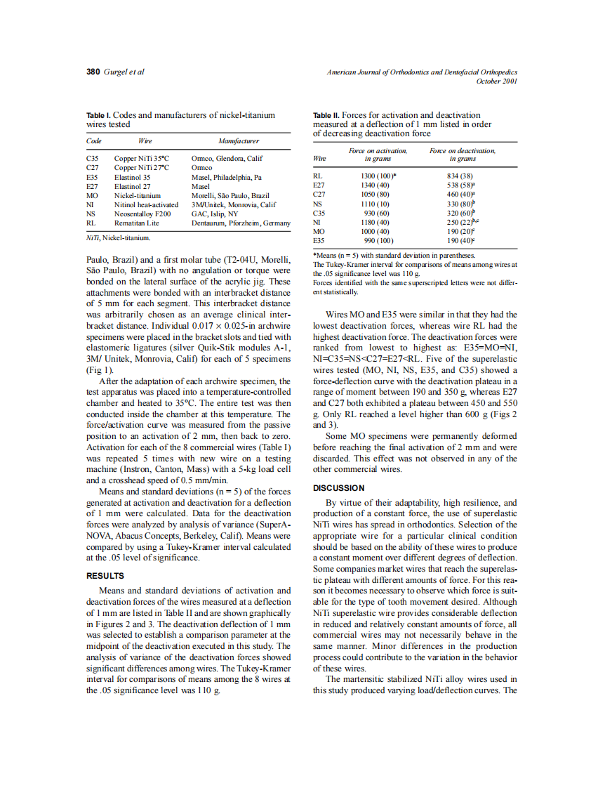 2001_120_4_378_382_Gurgel.pdf 第3页