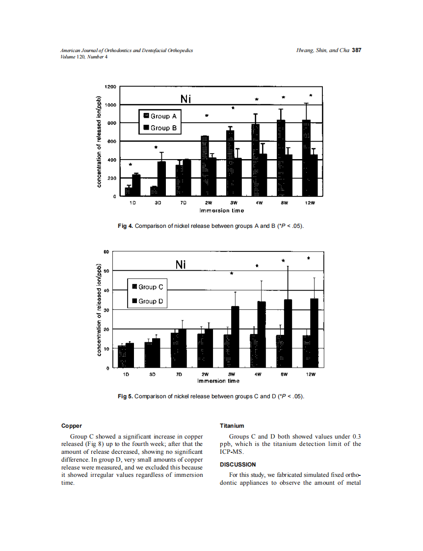 2001_120_4_383_391_Hwang.pdf 第5页