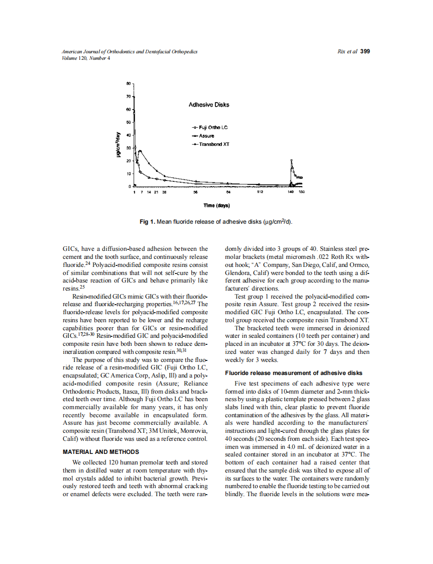 2001_120_4_398_405_Rix.pdf 第2页