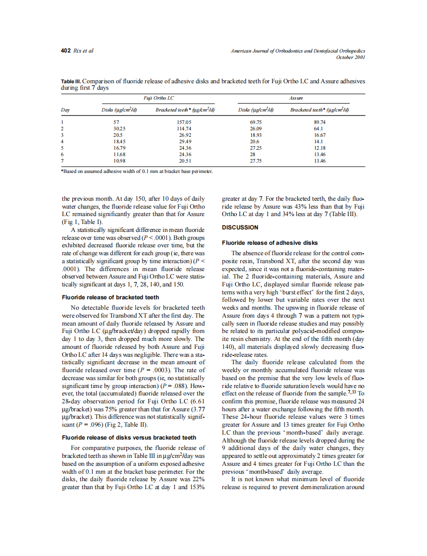 2001_120_4_398_405_Rix.pdf 第5页