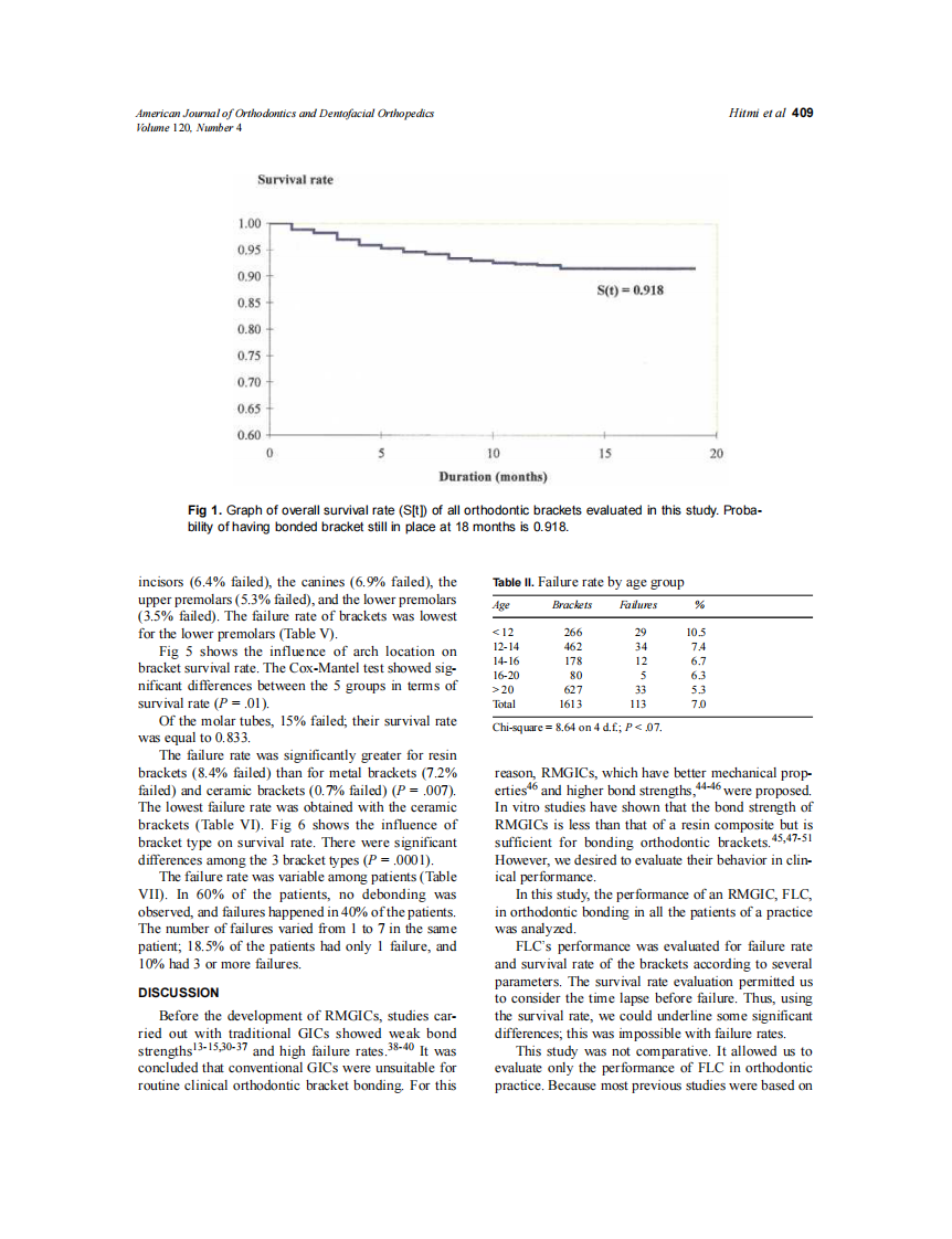 2001_120_4_406_415_Hitmi.pdf 第4页