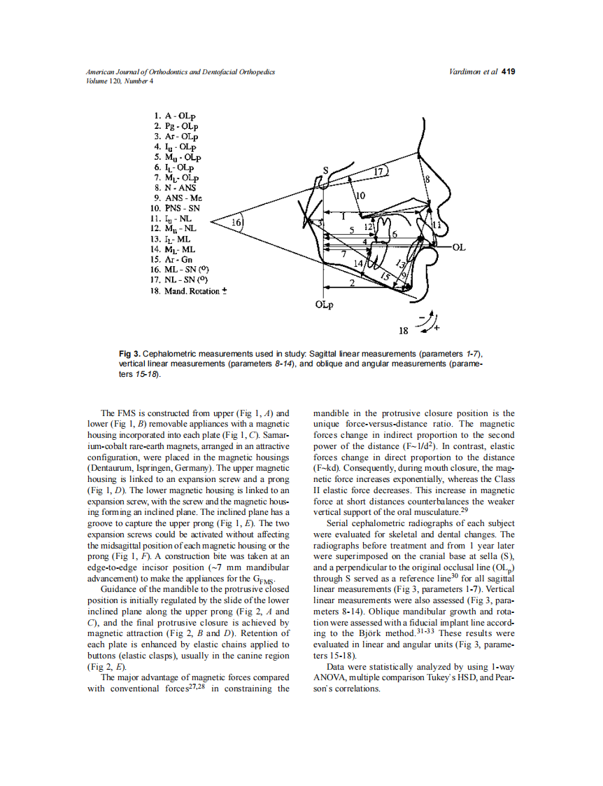 2001_120_4_416_426_Vardimon.pdf 第4页