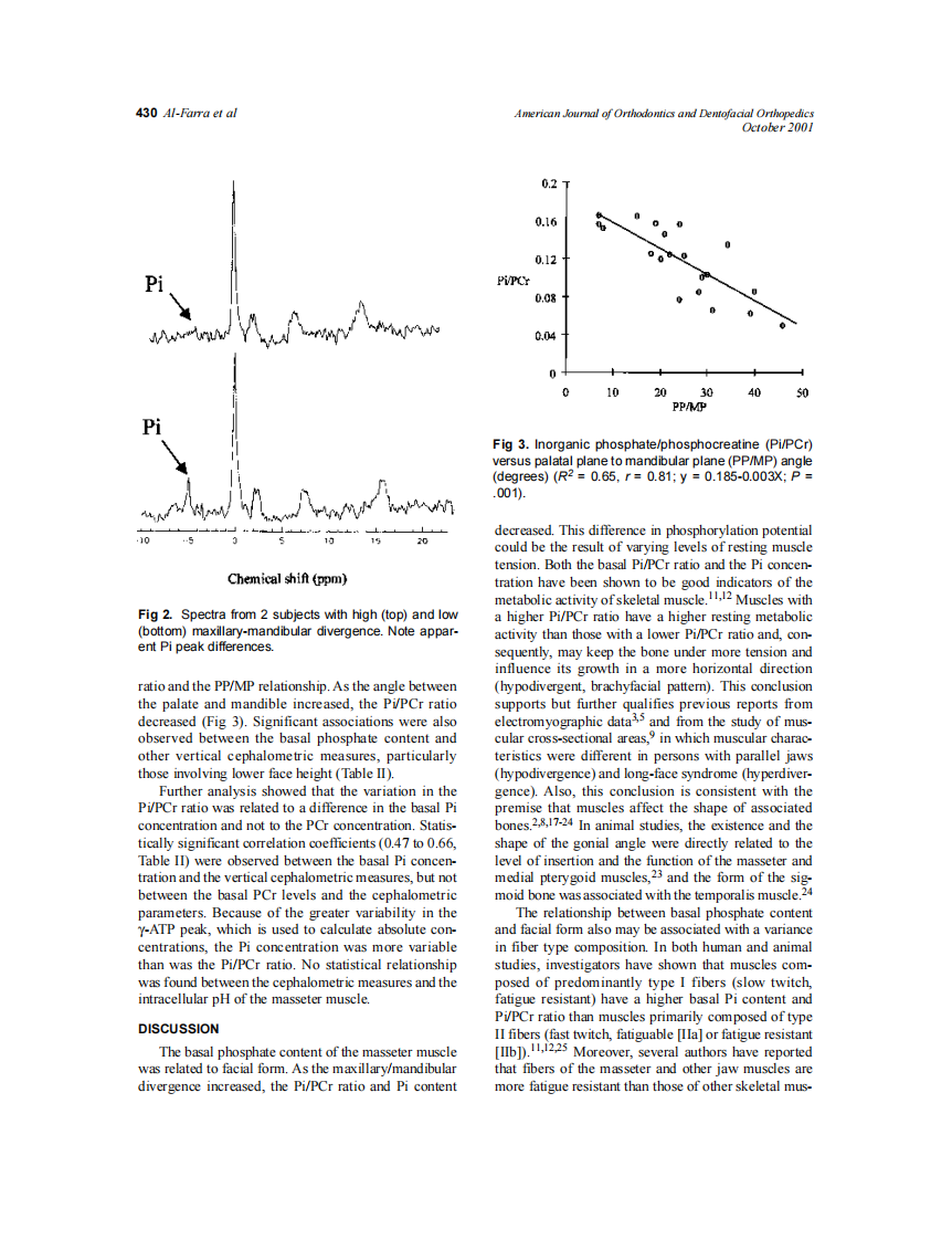 2001_120_4_427_434_Al-Farra.pdf 第4页