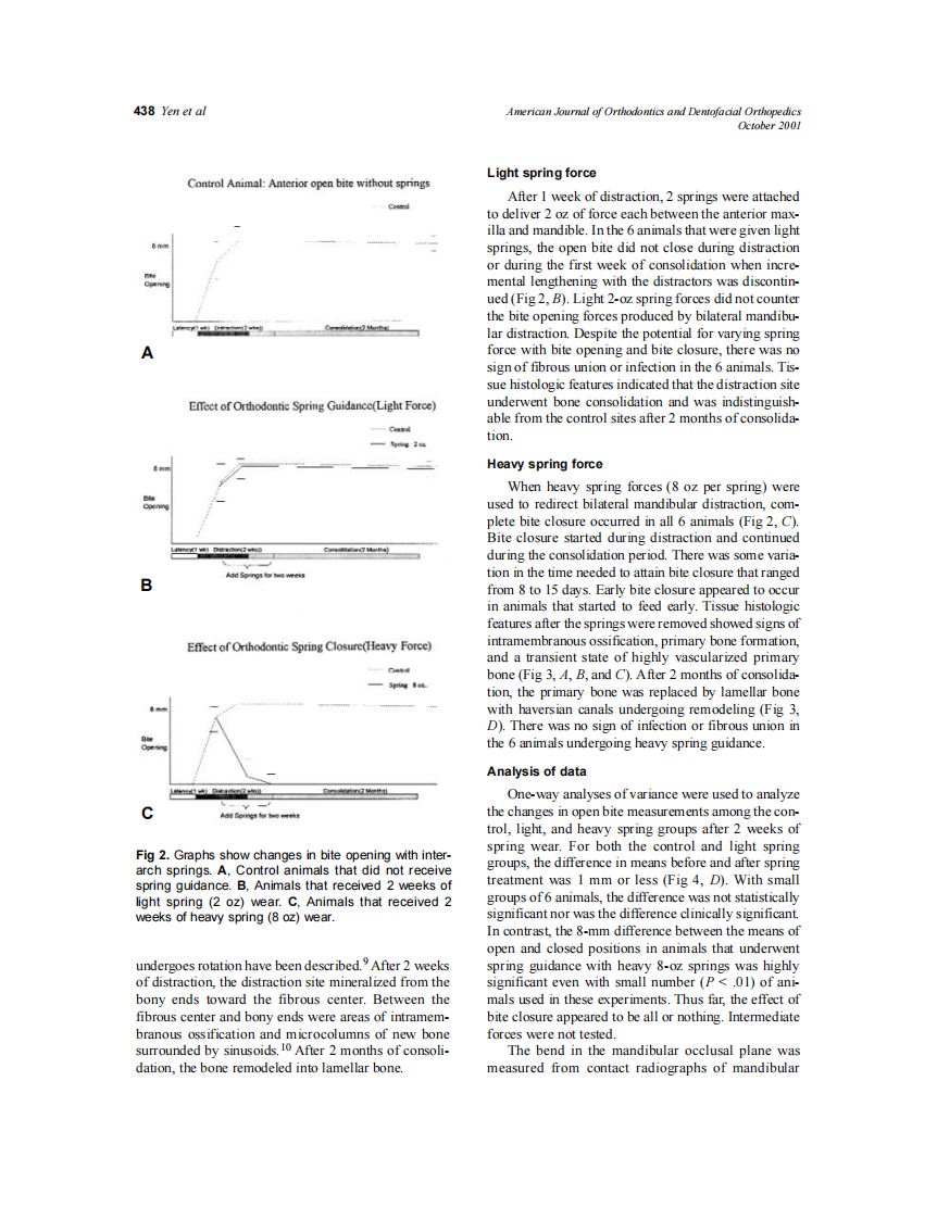 2001_120_4_435_442_Yen.pdf 第4页