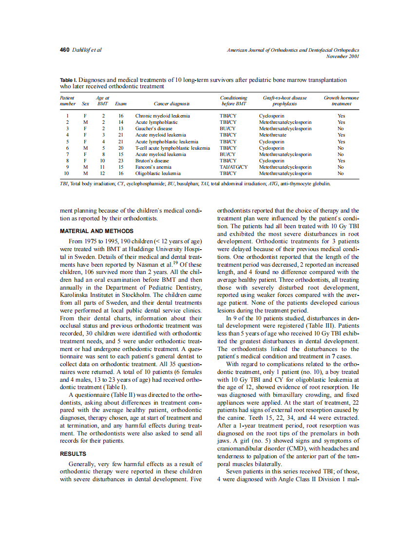 2001_120_5_459_465_Dahllof.pdf 第2页