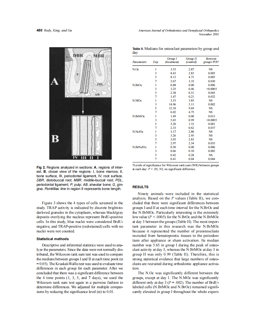 2001_120_5_477_489_Rody.pdf 第4页