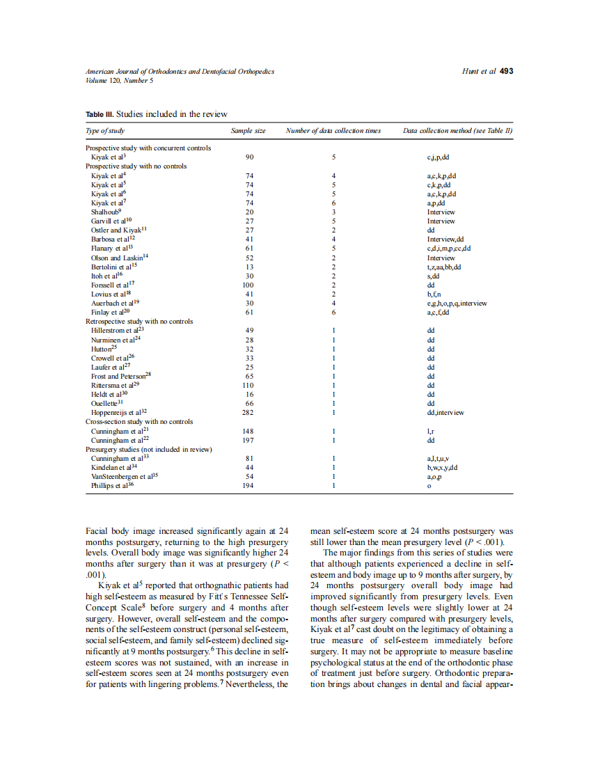 2001_120_5_490_496_Hunt.pdf 第4页