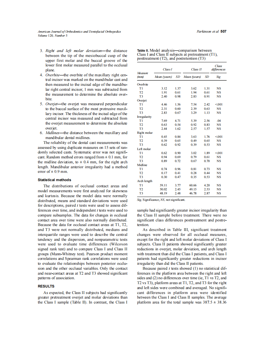 2001_120_5_503_512_Parkinson.pdf 第5页