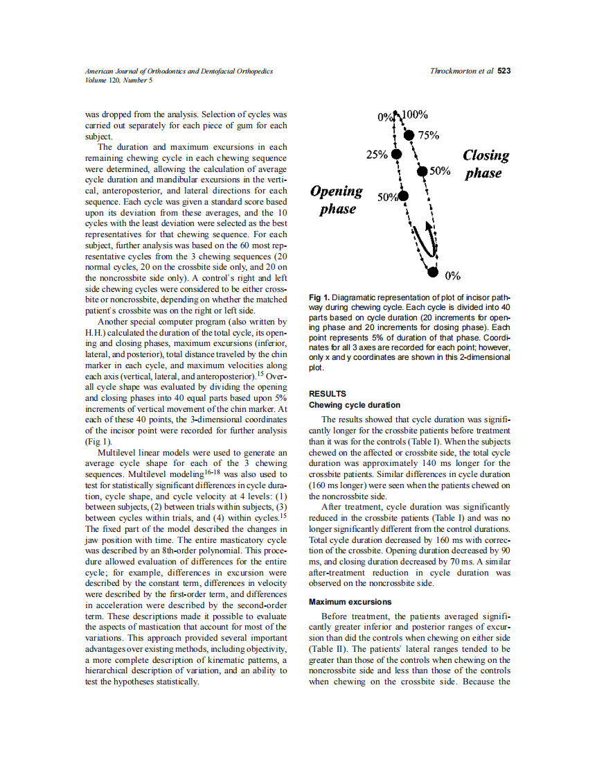 2001_120_5_521_529_Throckmorton.pdf 第3页