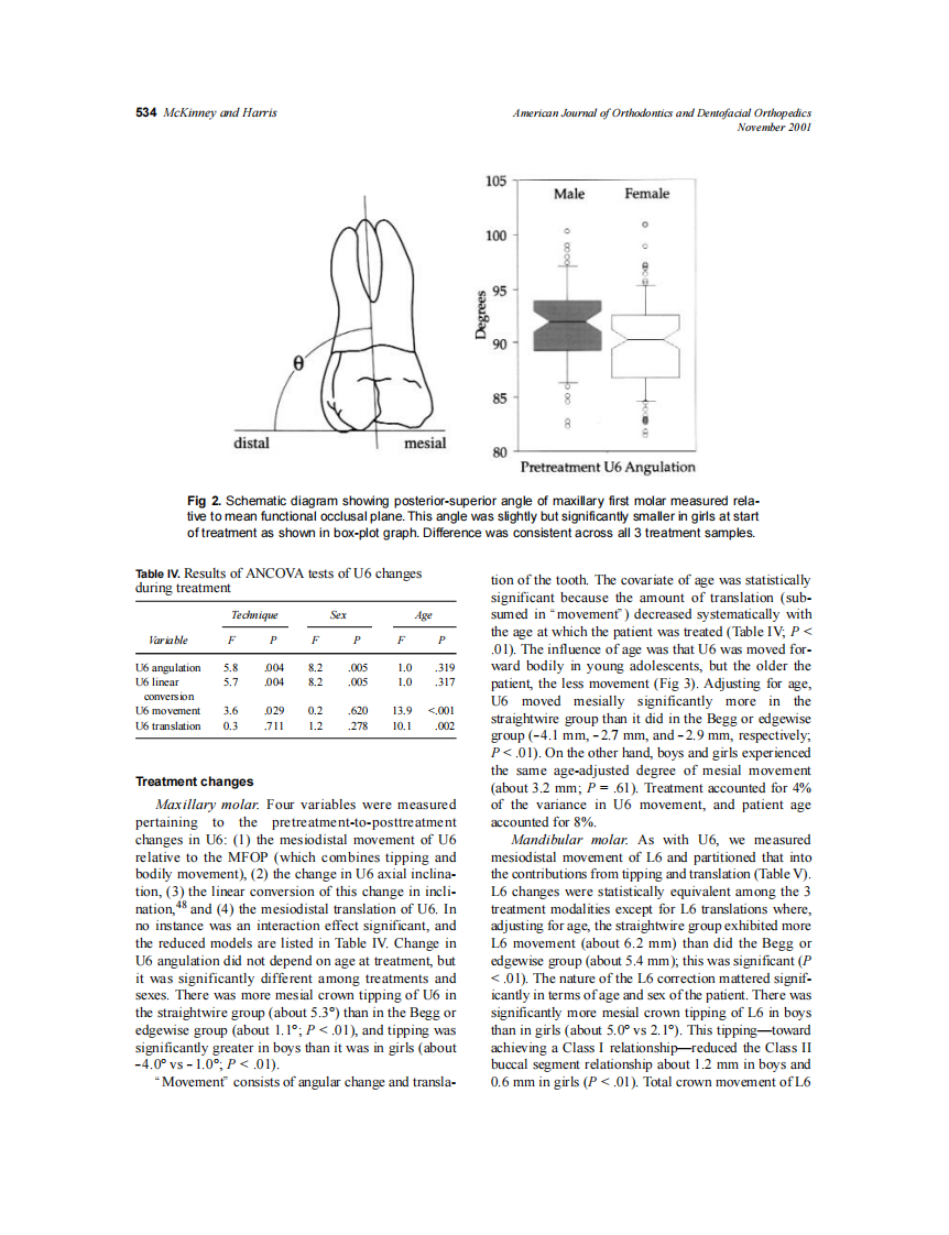 2001_120_5_530_541_McKinney.pdf 第5页