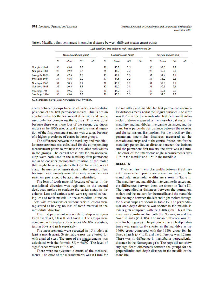 2001_120_6_576_584_Lindsten.pdf 第3页
