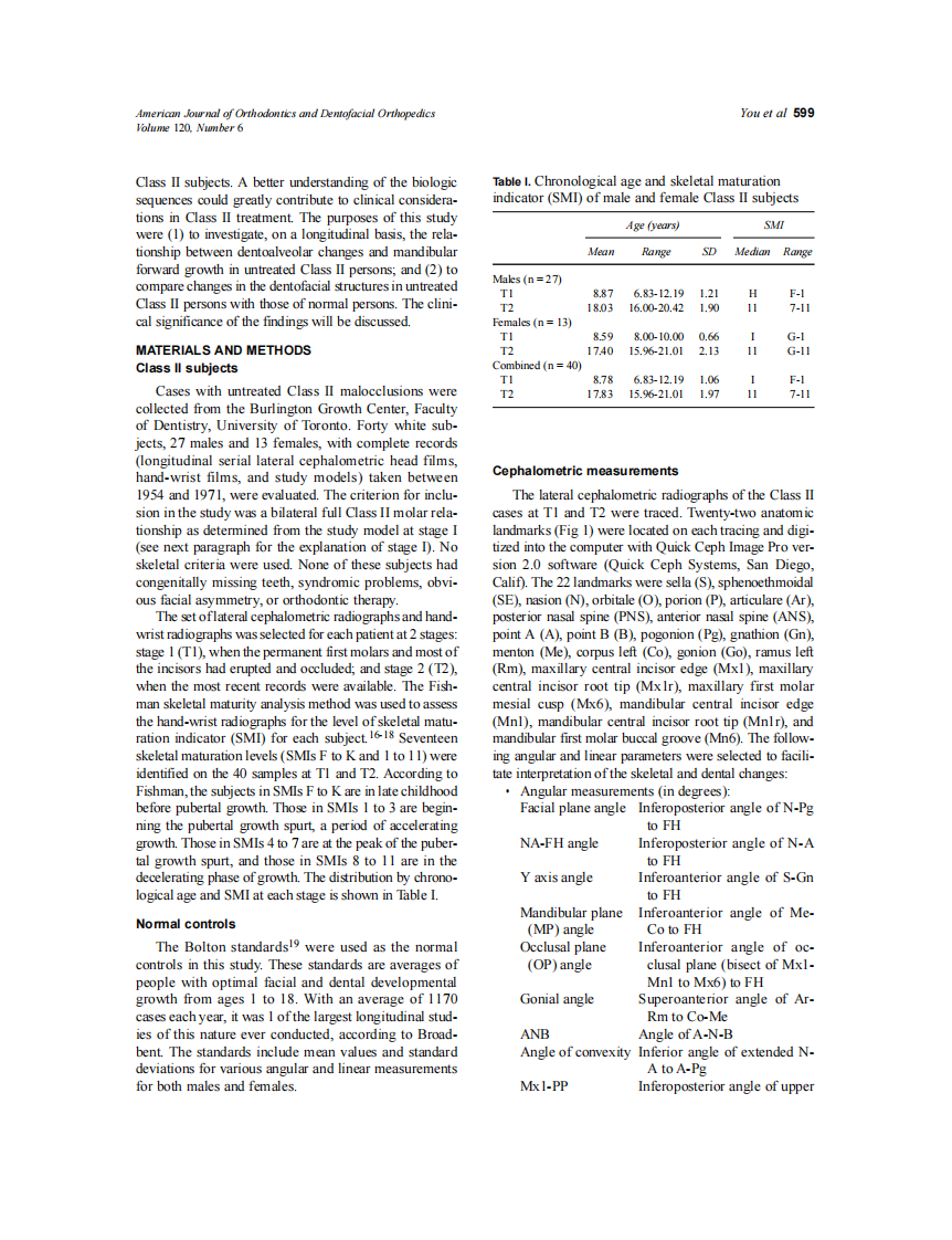 2001_120_6_598_607_You.pdf 第2页