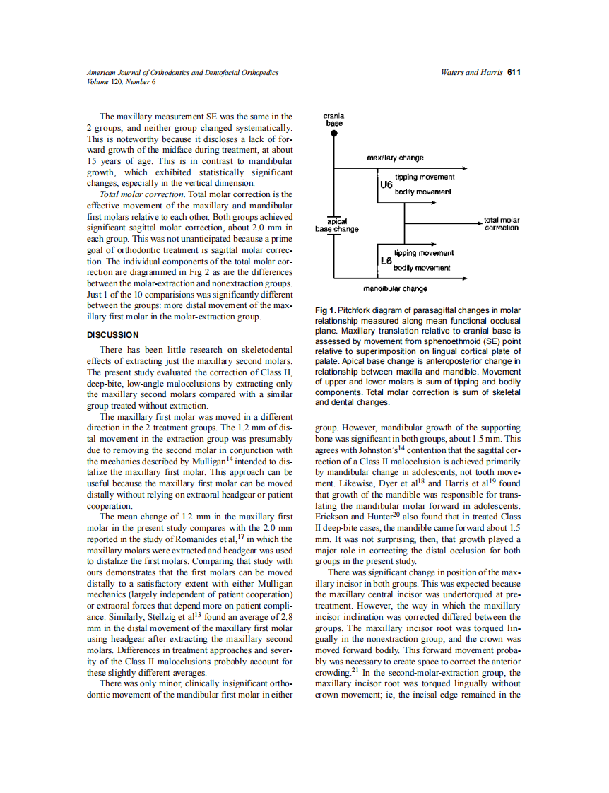 2001_120_6_608_613_Waters.pdf 第4页