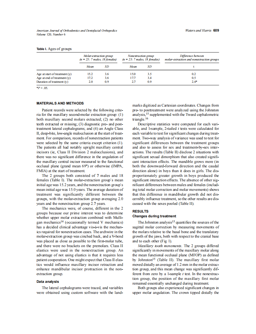 2001_120_6_608_613_Waters.pdf 第2页