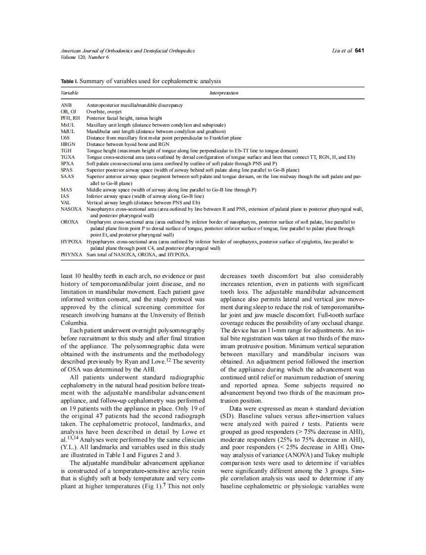 2001_120_6_639_647_Liu.pdf 第3页