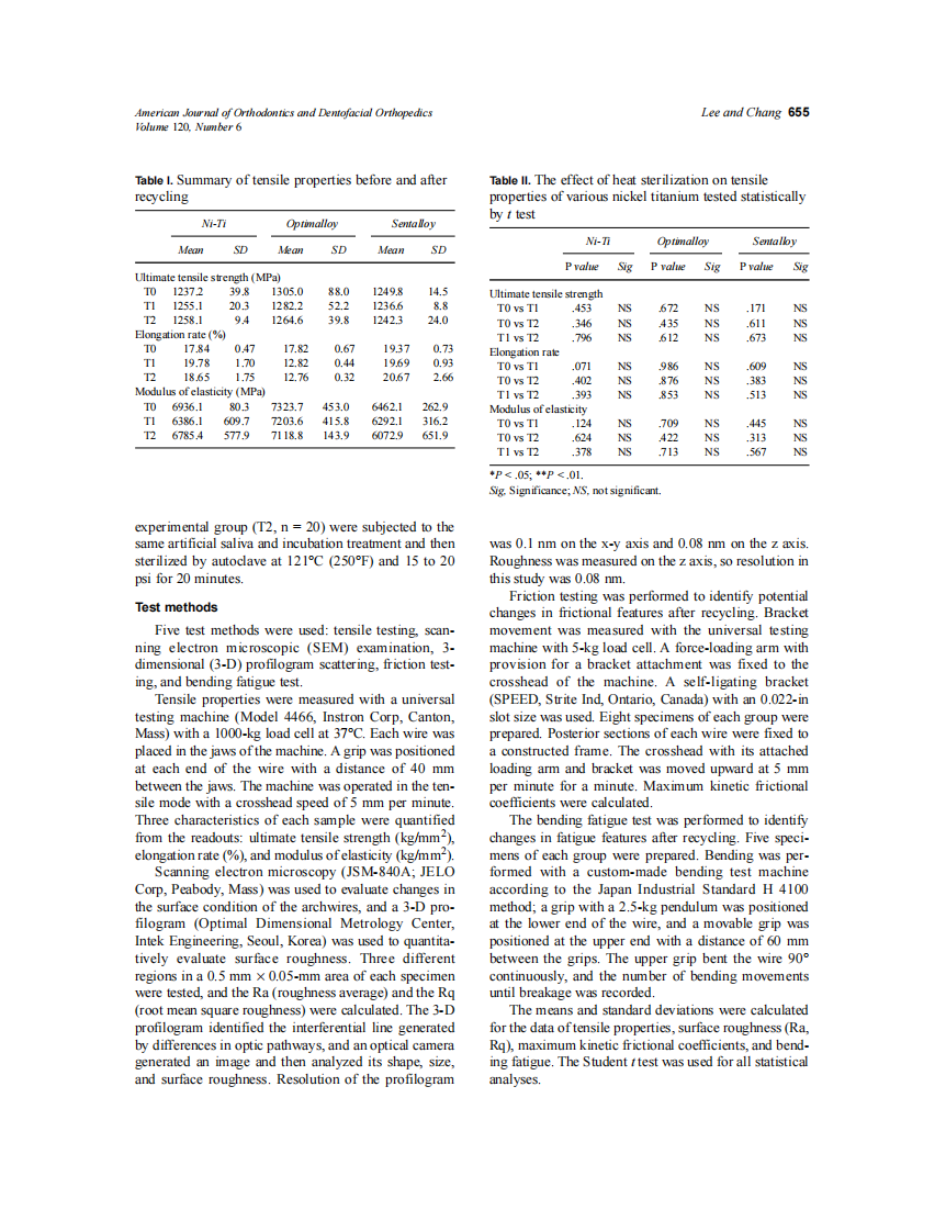 2001_120_6_654_663_Lee.pdf 第2页