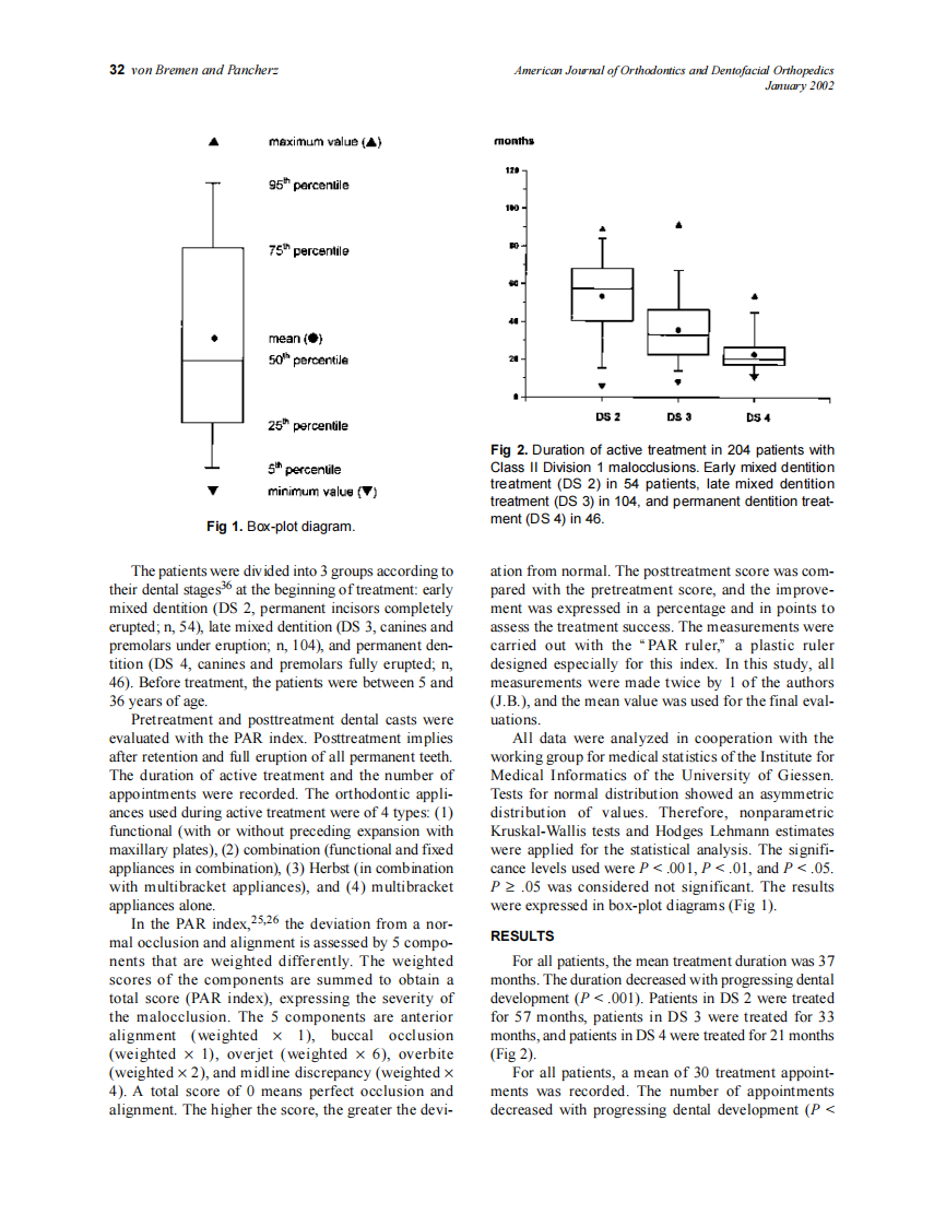 2002_121_1_31_37_von-Bremen.pdf 第2页