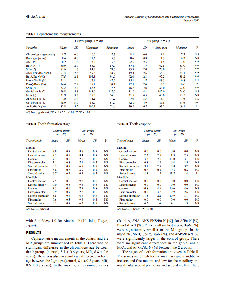 2002_121_1_46_52_Suda.pdf 第3页