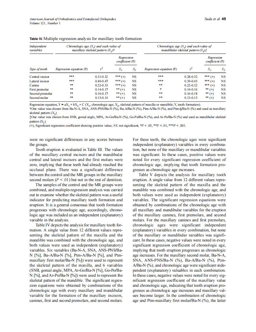 2002_121_1_46_52_Suda.pdf 第4页