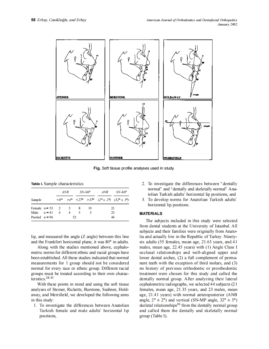 2002_121_1_57_64_Erbay.pdf 第2页