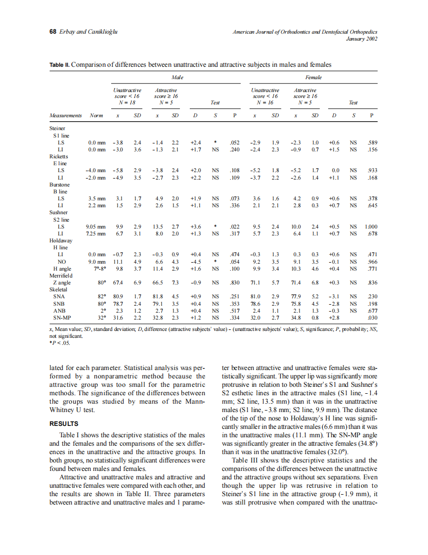 2002_121_1_65_72_Erbay.pdf 第4页