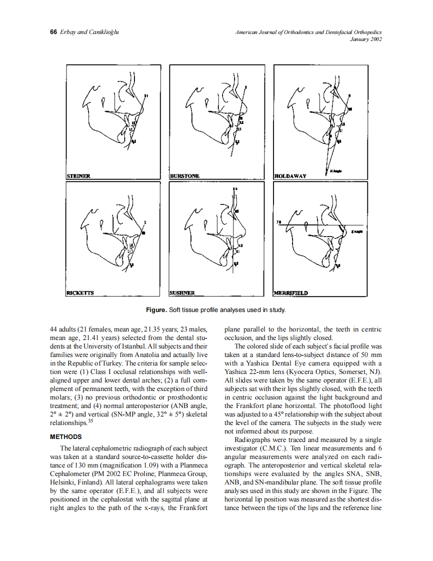 2002_121_1_65_72_Erbay.pdf 第2页