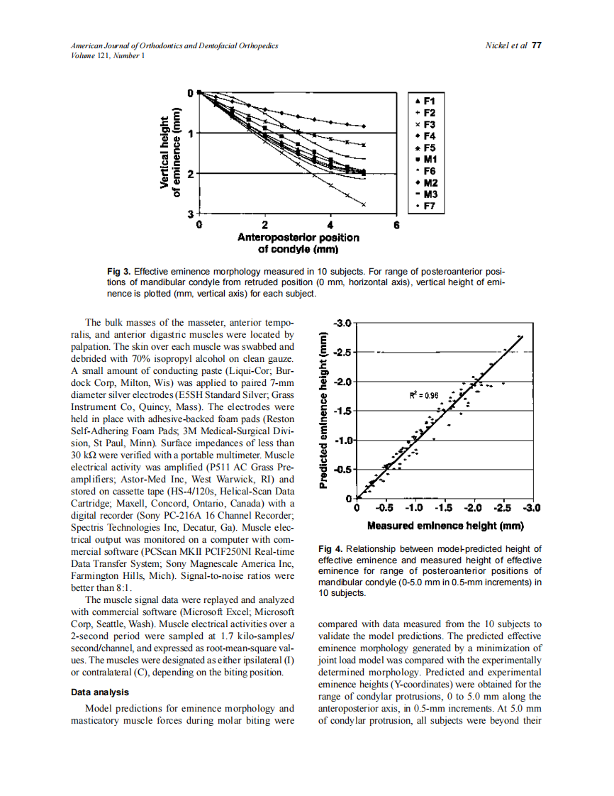 2002_121_1_73_83_Nickel.pdf 第5页