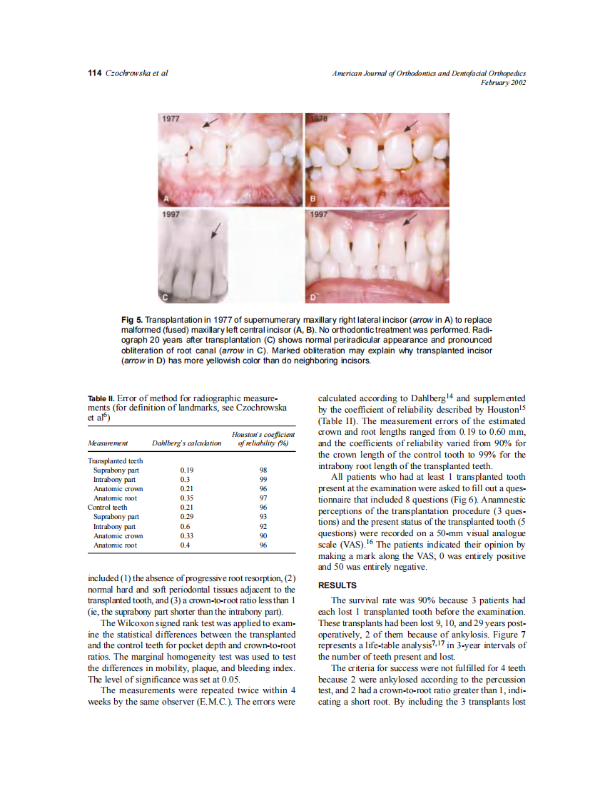 2002_121_2_110_119_Czochrowska.pdf 第5页