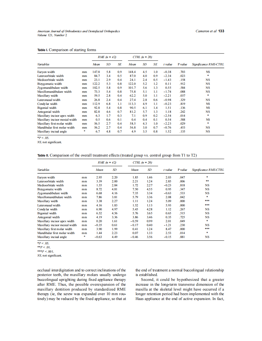 2002_121_2_129_135_Cameron.pdf 第5页