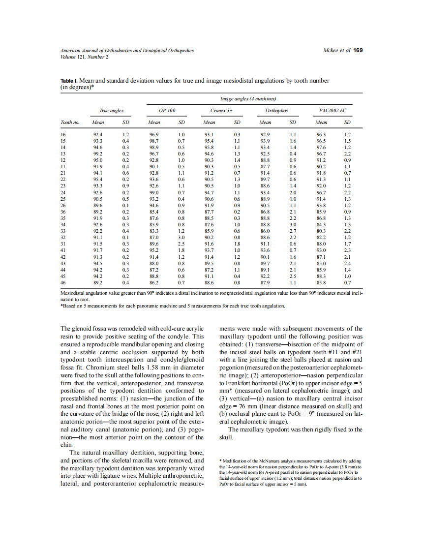 2002_121_2_166_175_Mckee.pdf 第4页