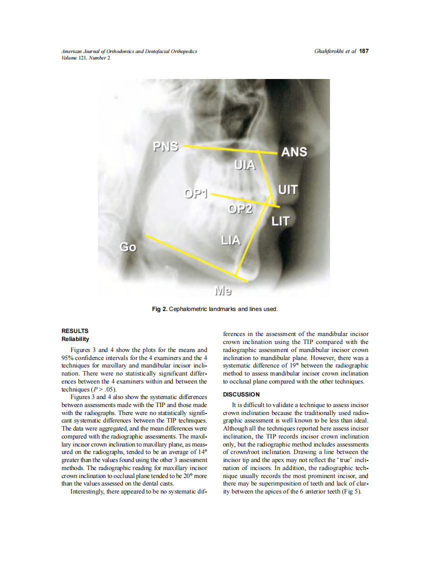 2002_121_2_185_191_Ghahferokhi.pdf 第3页