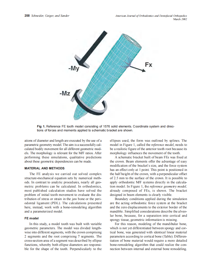 2002_121_3_257_265_Schneider.pdf 第2页
