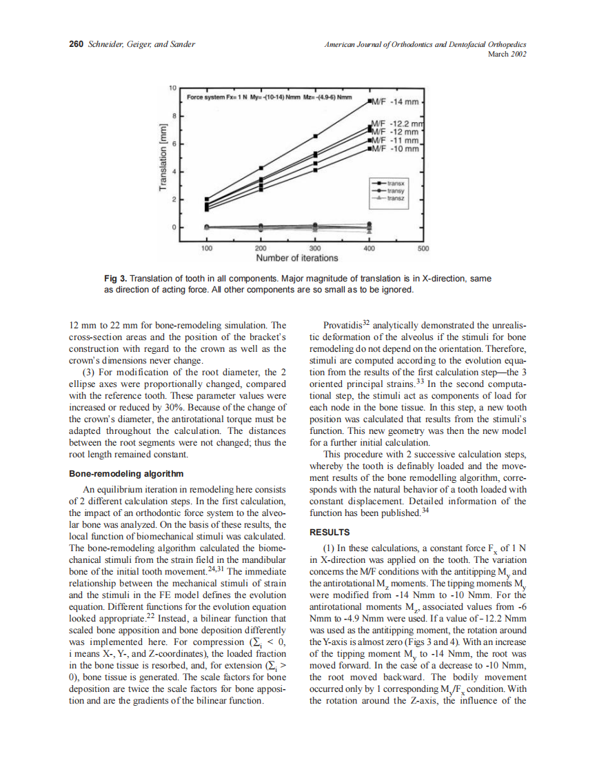 2002_121_3_257_265_Schneider.pdf 第4页