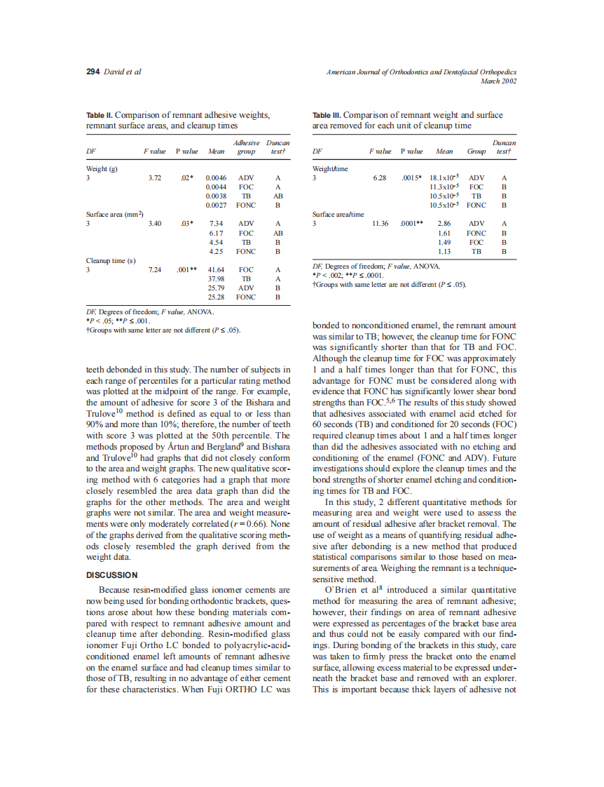 2002_121_3_291_296_David.pdf 第4页