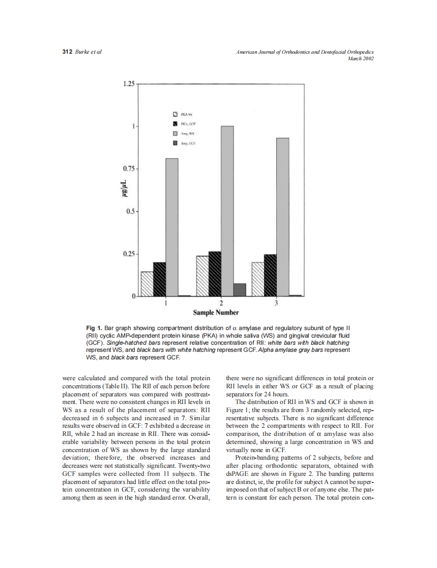 2002_121_3_310_315_Burke.pdf 第3页