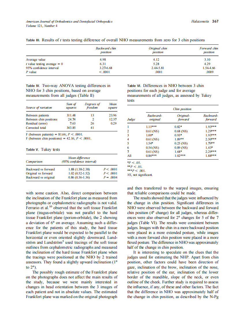 2002_121_4_364_368_Halazonetis.pdf 第4页