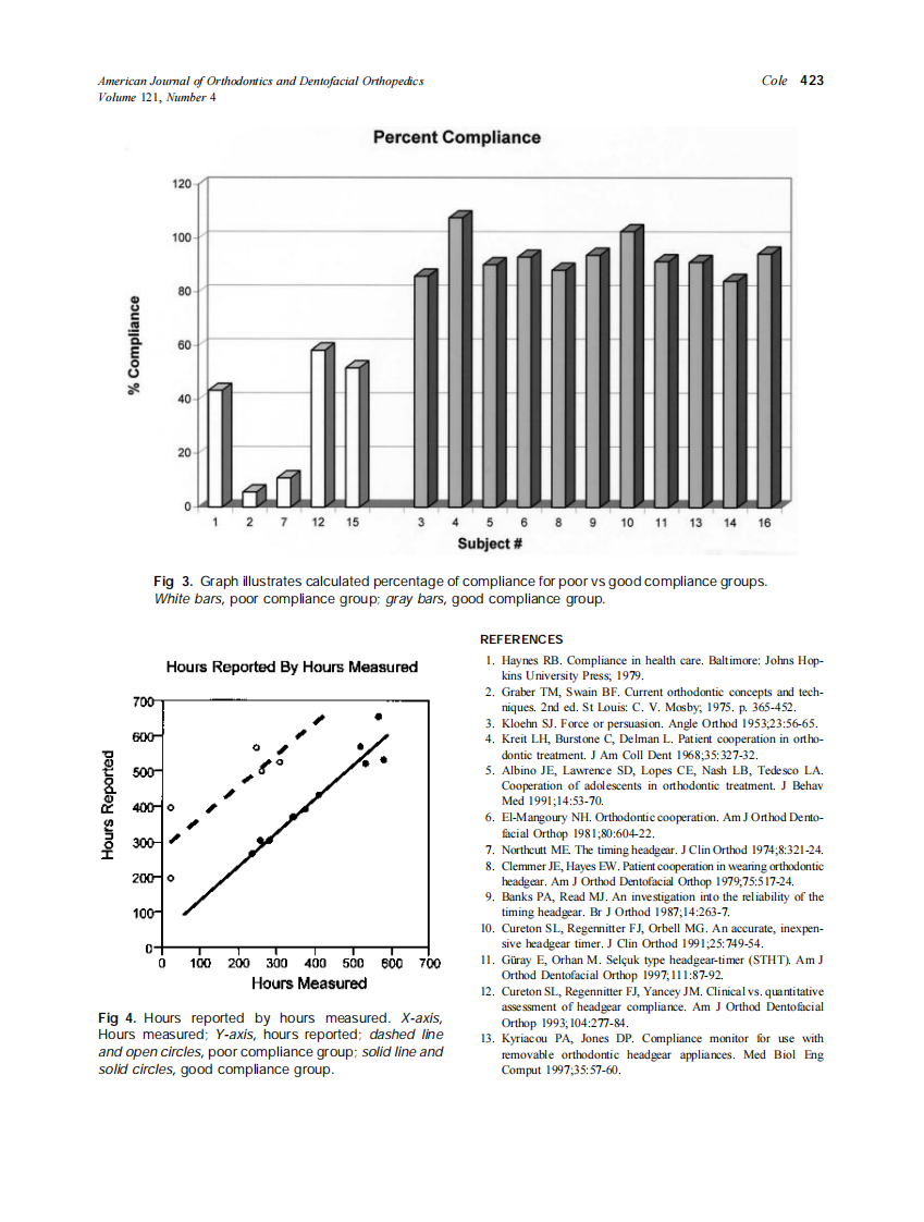 2002_121_4_419_423_Cole.pdf 第5页