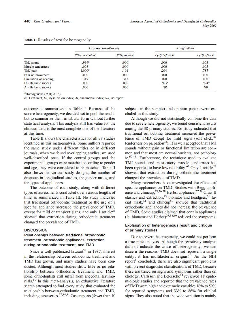 2002_121_5_438_446_Kim.pdf 第3页
