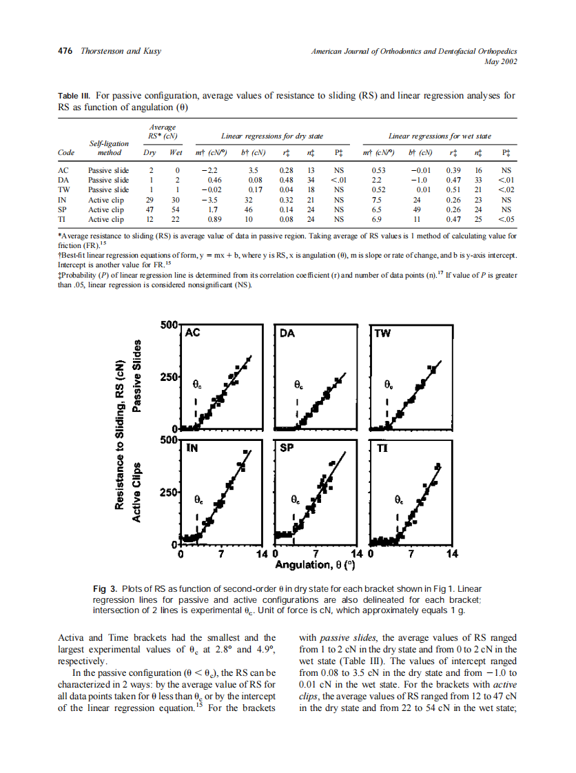 2002_121_5_472_482_Thorstenson.pdf 第5页