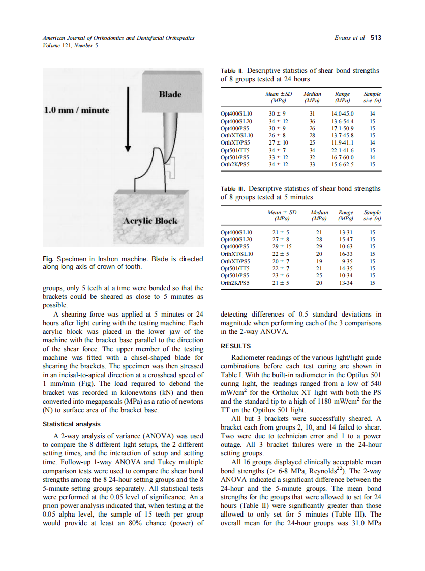 2002_121_5_510_515_Evans.pdf 第4页