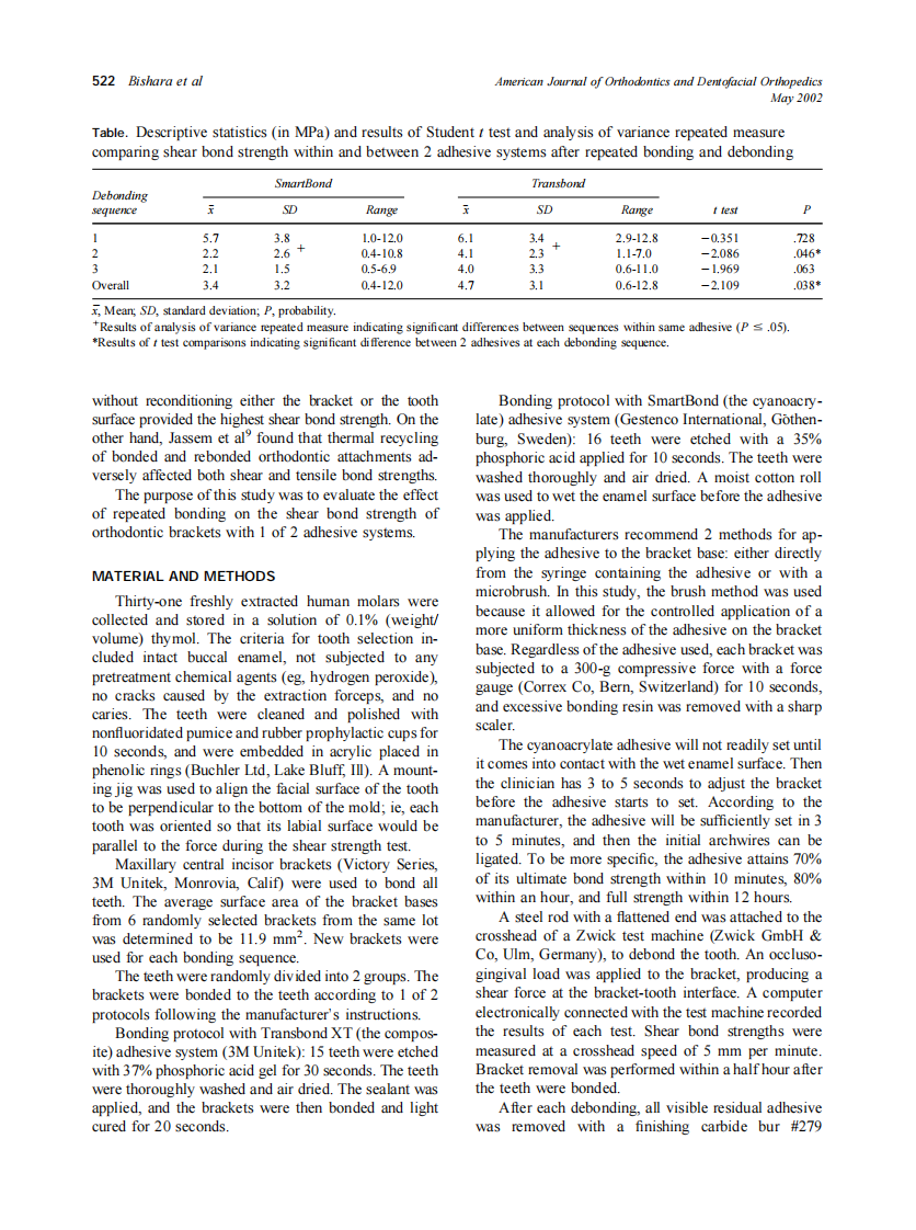 2002_121_5_521_525_Bishara.pdf 第2页