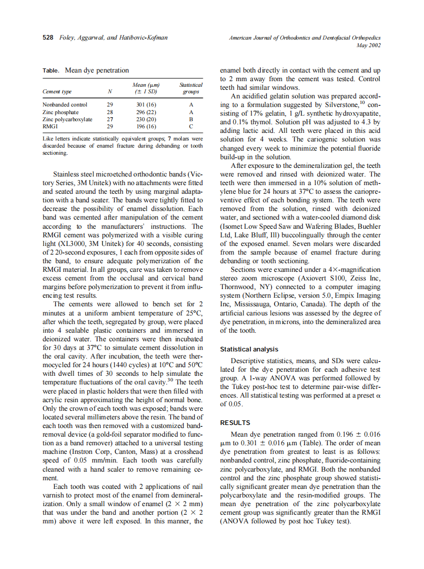 2002_121_5_526_530_Foley.pdf 第3页