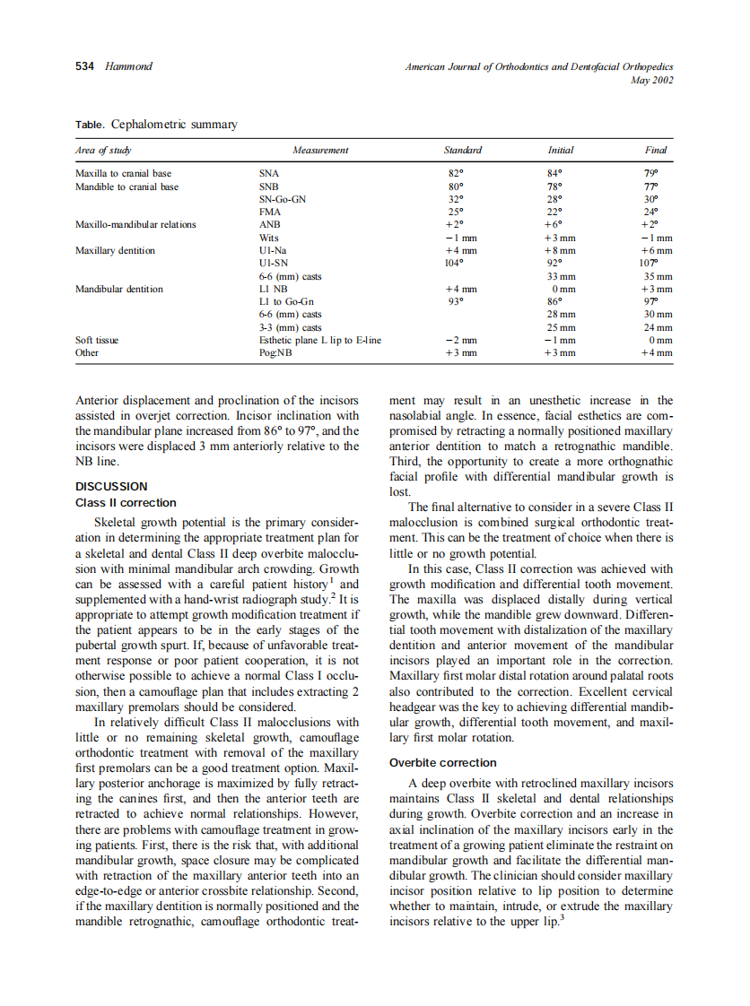 2002_121_5_531_537_Hammond.pdf 第4页