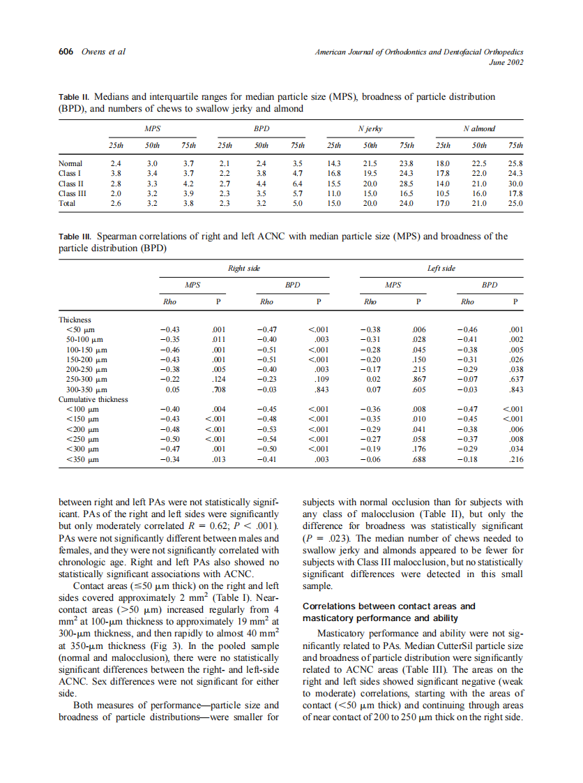 2002_121_6_602_609_Owens.pdf 第5页