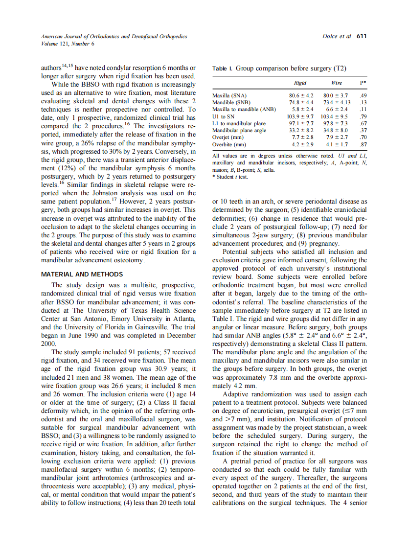 2002_121_6_610_619_Dolce.pdf 第2页