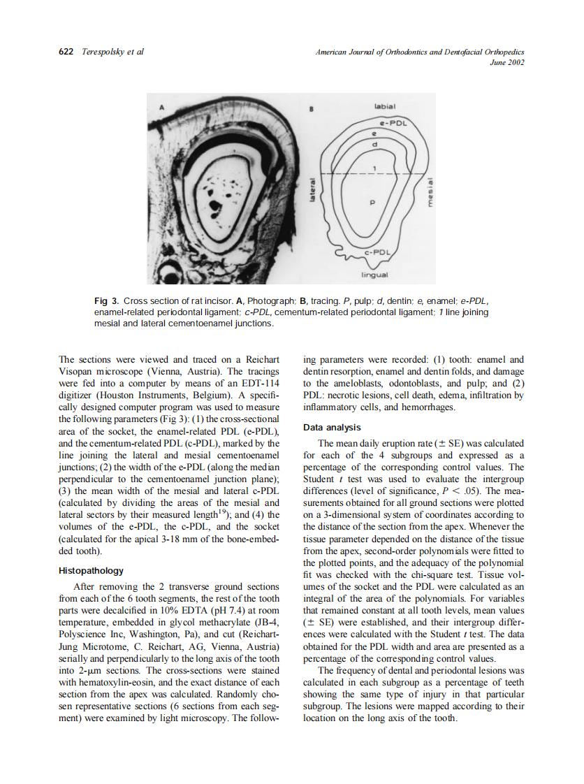 2002_121_6_620_628_Terespolsky.pdf 第3页