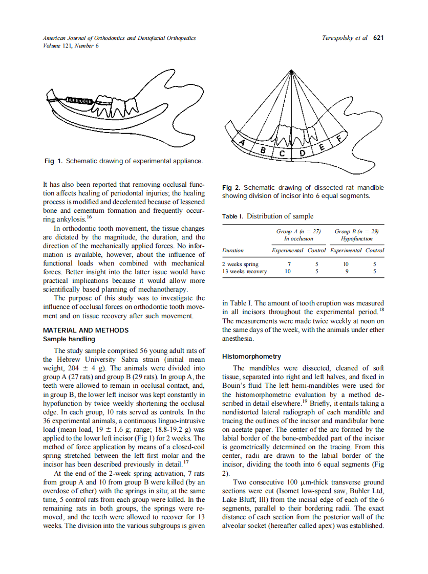 2002_121_6_620_628_Terespolsky.pdf 第2页