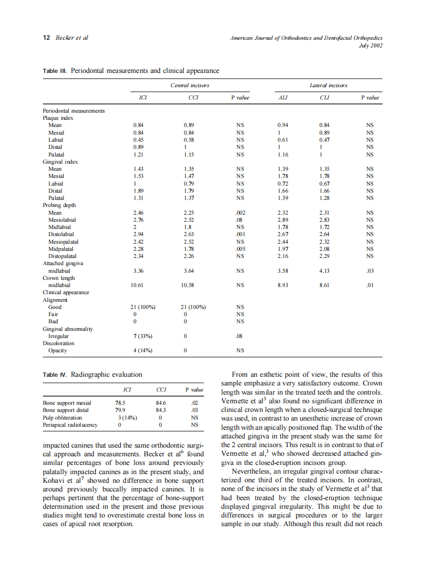2002_122_1_9_14_Becker.pdf 第4页