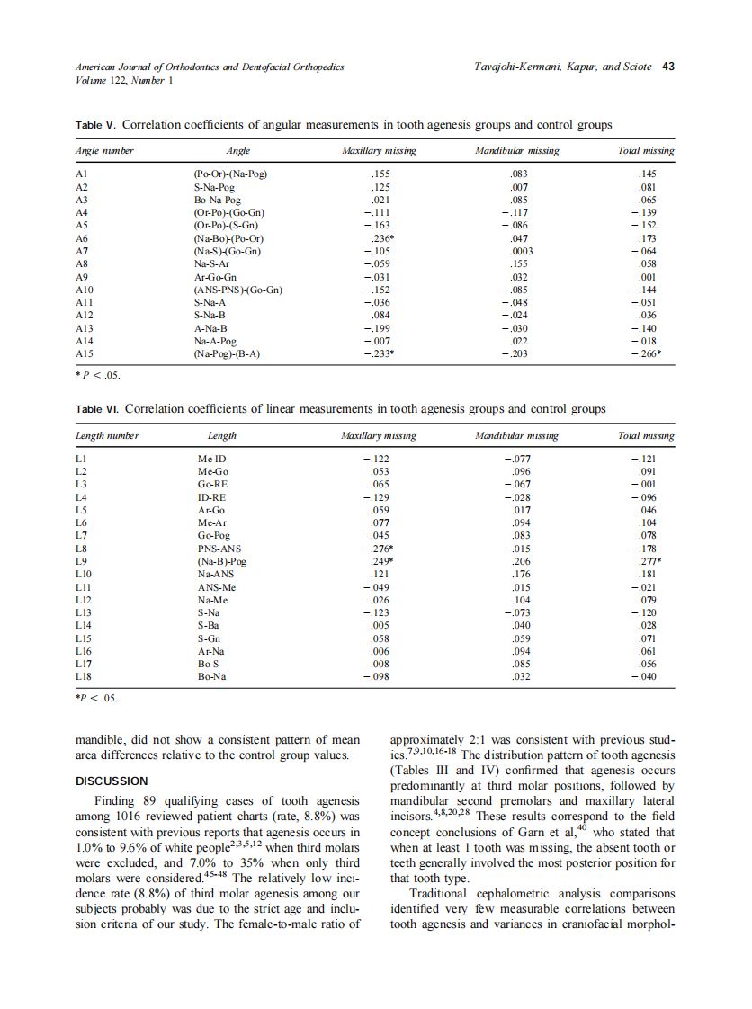2002_122_1_39_47_Tavajohi-Kermani.pdf 第5页
